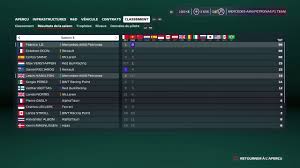 Refer a friend north america; Mon Retour Sur F1 2020 Sur Ps5 Youtube
