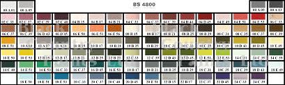 Paint Colour Chart Paint Colours Paint Shades
