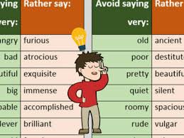 100 Words To Use Instead Of Very In English Eslbuzz Learning English Words To Use Learn English Free English Lessons