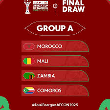 Makundi yote Afcon 2025 Morocco