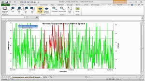 excel chart zoom youtube