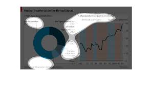 Plot_individual_user_maps