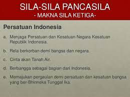 Maybe you would like to learn more about one of these? Istts Pancasila Kel 5 Implementasi Pancasila Di Kampus