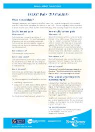 Image result for Mastalgia