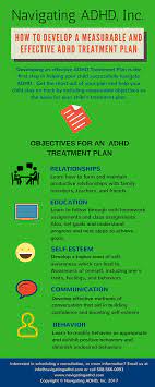 How To Develop A Measurable And Effective Adhd Treatment Plan Navigating Adhd Inc