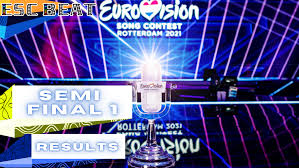 Eurovision 2021, ülkemizde eurovision song contest resmi youtube hesabı üzerinden canlı yayında takip edilecek. 47cnnir Yxyigm