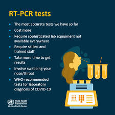 What the pcr test involves. Covid 19 Corfumedica