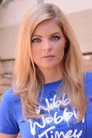 Cast & Crew for Zombies! Zombies! Zombies! (2008)