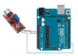 Cara Mengakses Sensor Suara Menggunakan Arduino Uno Arduino Suara