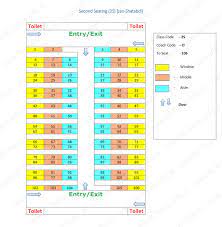 Seat Map Of Second Seating 2s Jan Shatabdi Train Seat Map Images Of Second Seating 2s Jan Shatabdi