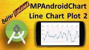 mpandroidchart tutorial better than android graphview 3 line chart using mpandroid 2 3