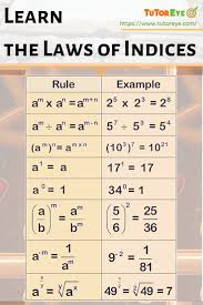 Indices Rules Indices Math Maths Math Methods Learning Mathematics Math Tutor