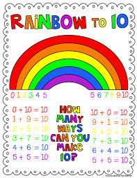 A Cupcake For The Teacher Rainbow To 10 Freebie Math Facts Homeschool Math Math Lessons