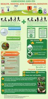 Because organic gardening eliminates chemical pesticides and fertilizers, right from the start you are handling fewer chemicals. The Benefits Of Gardening Daily Infographic