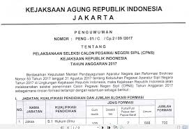Kejagung Soal Dan Pendaftaran Cpns Kejaksaan Agung 2017 Job Fair Lowongan Kerja 2020 Lulusan Smk Lulusan Sma Smp