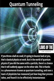 Pin By Bloodymary On Quantum World In 2020 Cool Science Facts Quantum Physics Spirituality Quantum Physics Science