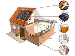 so erhalten renovierer finanzielle unterstutzung haus renovieren kosten haus umbau haus renovieren