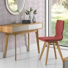 Great selection of sofa & console tables Console Bicolore De Style Scandinave Stilo