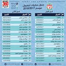 يلا شوت الجديد مشاهدة مباريات اليوم بث مباشر yalla shoot new نسعى لتقديم البث المباشر والحي لجميع البطولات المحلية والعالمية عبر موقعنا يلا شووت نيو الجديد تابع بث مباشر. Ø¬Ø¯ÙˆÙ„ Ù…Ø¨Ø§Ø±ÙŠØ§Øª Ù„ÙŠÙØ±Ø¨ÙˆÙ„ ÙÙŠ Ø§Ù„Ø¯ÙˆØ±ÙŠ Ø§Ù„Ø¥Ù†Ø¬Ù„ÙŠØ²ÙŠ Ù„Ù…ÙˆØ³Ù… 2017 2018 Ø³Ø¨ÙˆØ±Øª 360