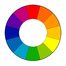 color wheel chart made simple