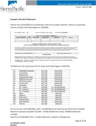 Product Guide Page 1 Of 13 Va Product Guide Revised Pdf