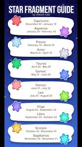 Acnh Star Fragments Guide Animal Crossing Funny Animal Crossing 3ds Animal Crossing