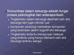 Keluarga adalah salah satu kelompok atau kumpulan manusia yang hidup bersama sebagai satu kesatuan atau unit masyarakat terkecil dan biasanya selalu ada hubungan darah, ikatan perkawinan atau ikatan lainnya, tinggal bersama dalam satu rumah yang dipimpin oleh seorang kepala keluarga dan makan dalam satu periuk. Konflik Keluarga Konflik Keluarga Pengenalan Konflik Dalam Keluarga