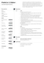 I know you have many qualified applicants at centurion medical, and i appreciate the chance to demonstrate my skills . Licensed Practical Nurse Lpn Resume Sample 20 Tips
