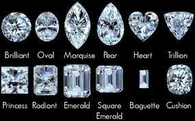 Pin On Wedding Rings