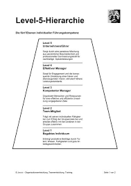 Level 5 leadership is a concept developed by jim collins. Level 5 Hierarchie