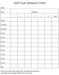 24 methodical average distance golf clubs chart