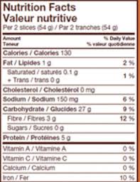 Nutrition Health Food Lifestyle Nutrition Health And Nutrition Nutrition Facts