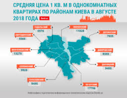 Skolko Stoit Kvadratnyj Metr Zhilya V Moskve V 2019 Godu Po Rajonam Zametki Buhgaltera