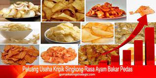 Jika dijual dengan harga per kemasan rp 5.000, dan mampu menjual 400 bungkus per harinya maka perhitungan yang didapatkan adalah: Proposal Peluang Usaha Keripik Singkong Rasa Ayam Bakar Pedas Gomarketingstrategic Com