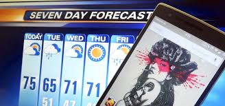 Maybe you would like to learn more about one of these? Get Real Time Effects That Describe The Weather Outside On Your Android S Wallpaper Android Gadget Hacks