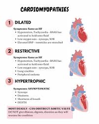 Image result for Restrictive Cardiomyopathy