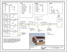 Photovoltaic Pv Design And One Line Diagrams Made Simple In 2021 Line Diagram Single Line Diagram Photovoltaic