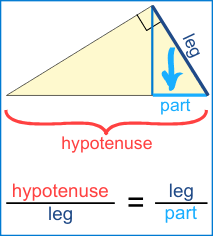Double hypotenuse(double x, double y, double z); Mean Proportional And The Altitude And Leg Rules