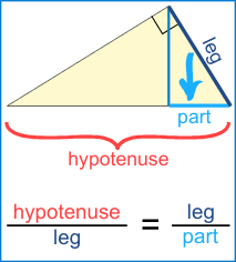 An offered collection of triangles conforms if their hypotenuse and one leg's equivalent lengths are equal. Mean Proportional And The Altitude And Leg Rules