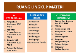 We did not find results for: Ppt Kebijakan Perencanaan Dan Program Direktorat Pembinaan Paud 2015 Powerpoint Presentation Id 5799842