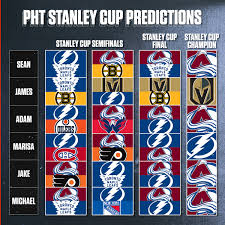 Dans l'ouest, on note aussi l'avalanche. Nhl Predictions Who Will Win The 2020 21 Stanley Cup