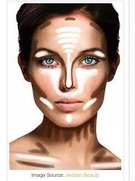 Highlight and counturing your face and neck