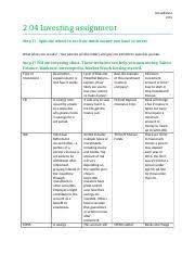 2 04 investing basics chart bedowntowndaytona com