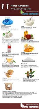 Bacterial Vaginosis Treatment Top 11 Most Effective Home Remedies For Bacterial Vagino Bacterial Vaginosis Treatment Bacterial Vaginosis Natural Home Remedies