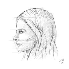 Female side profile side profile woman profile view women profile face reference anatomy reference photo reference female head female bodies. Female Face Side View Drawing Reference And Sketches For Artists