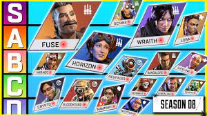 Yeah i know, i even mained him for a short time last season and even watched some guides on him. Apex Legends Season 8 Ranked Tier List Legends Weapons Youtube