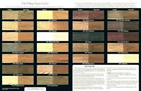 Wood Stains Chart 1ooo Co