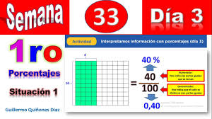 Libro completo de matematicas en digital, lecciones, exámenes, tareas. Semana 33 Secundaria Matematica Primero Semana 33 Dia 3 Porcentajes Fracciones Y Decimales Youtube