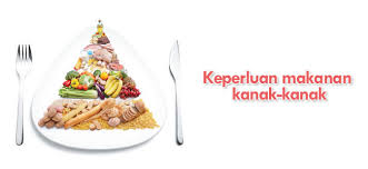 Kumpulan makanan ini juga membekalkan vitamin, mineral, serat dan sedikit protien. Keperluan Pemakanan Kanak Kanak Sustagen Malaysia