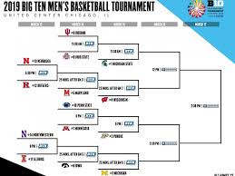 The big ten tournament wraps up sunday, march 17, leading up to the selection sunday show that evening. Where To Eat Drink Watch The Big Ten Tournament In Indy Talktotucker Com